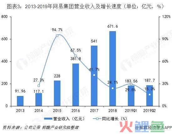 跨境电商平台遇到天花板？市场竞争格局巨变在即(跨境电商的局限性解决方案)