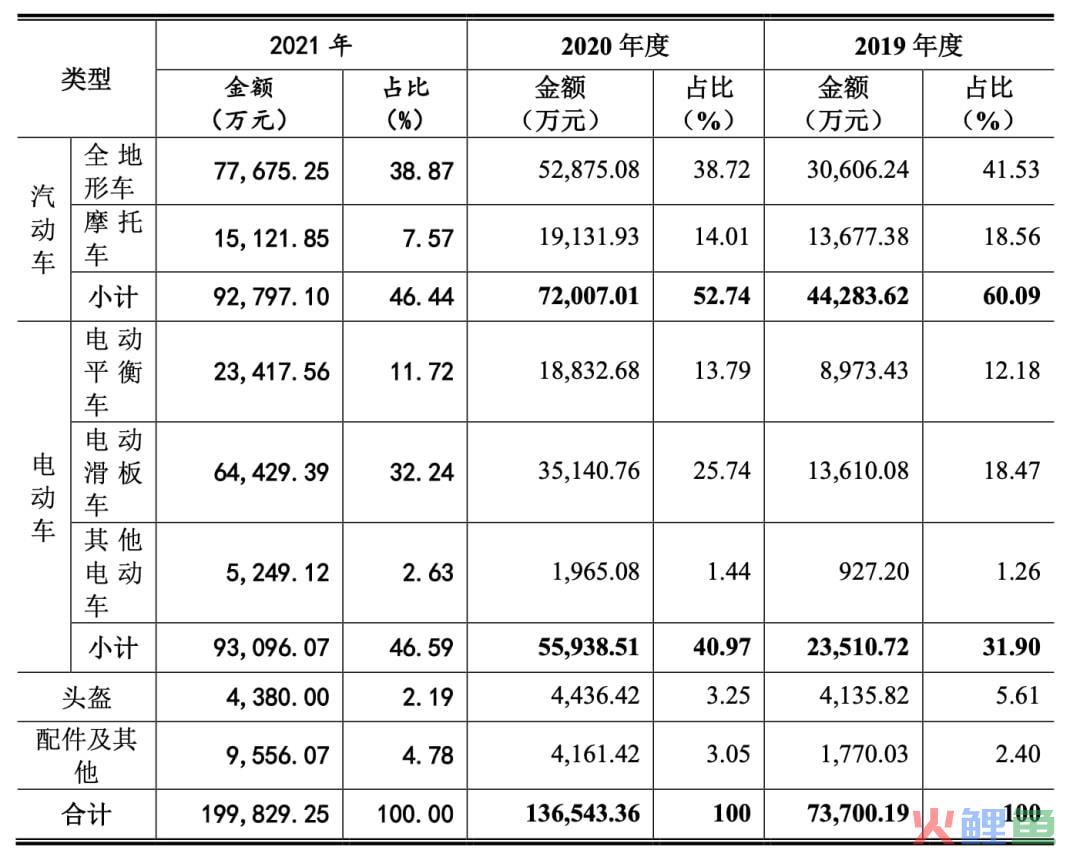 深圳多家跨境电商大卖中止上市-跨境知道(深圳 跨境电子商务)