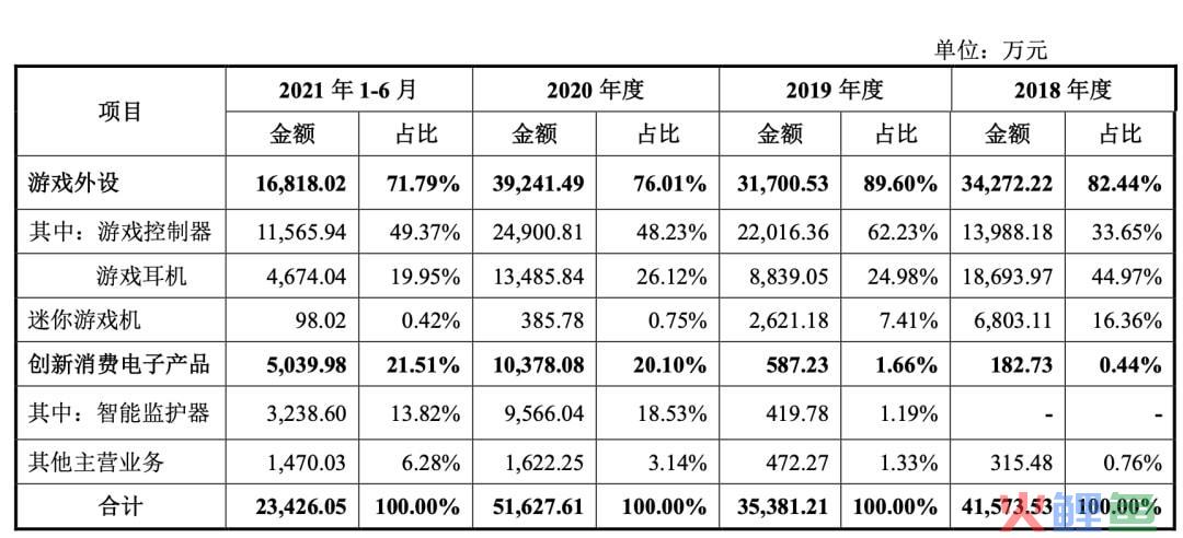 深圳多家跨境电商大卖中止上市-跨境知道(深圳 跨境电子商务)