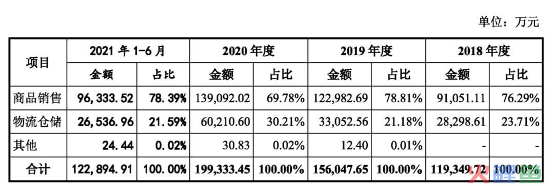 深圳多家跨境电商大卖中止上市-跨境知道(深圳 跨境电子商务)