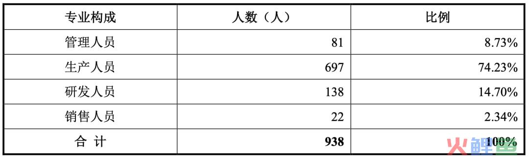 深圳多家跨境电商大卖中止上市-跨境知道(深圳 跨境电子商务)