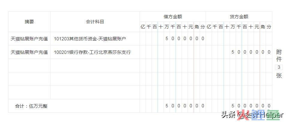 电商账务怎么做？101笔电商会计真账处理，真是拯救了我，实用(跨境电商 账务)