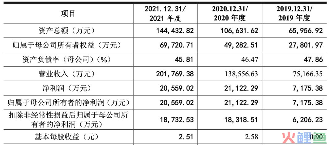 深圳多家跨境电商大卖中止上市-跨境知道(深圳 跨境电子商务)