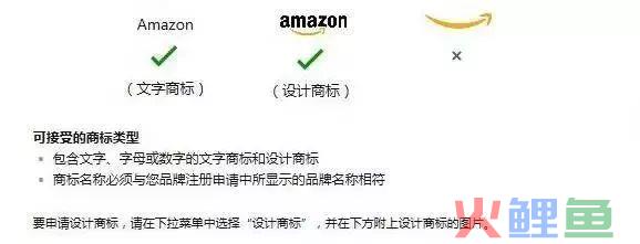 如何进行亚马逊品牌备案？详细步骤公开！（建议收藏）(跨境电商企业备案)