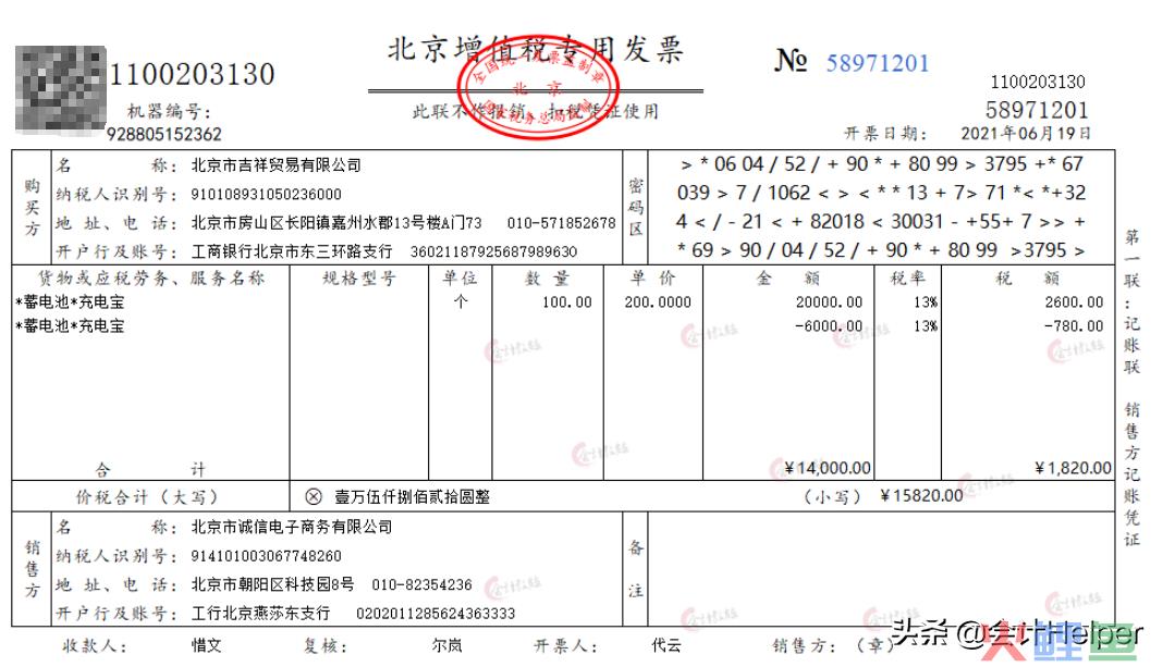 电商账务怎么做？101笔电商会计真账处理，真是拯救了我，实用(跨境电商 账务)