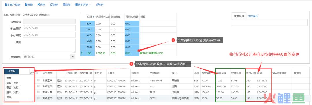 跨境物流精细化财务管理，撬动利润增长(跨境物流行业分析报告)