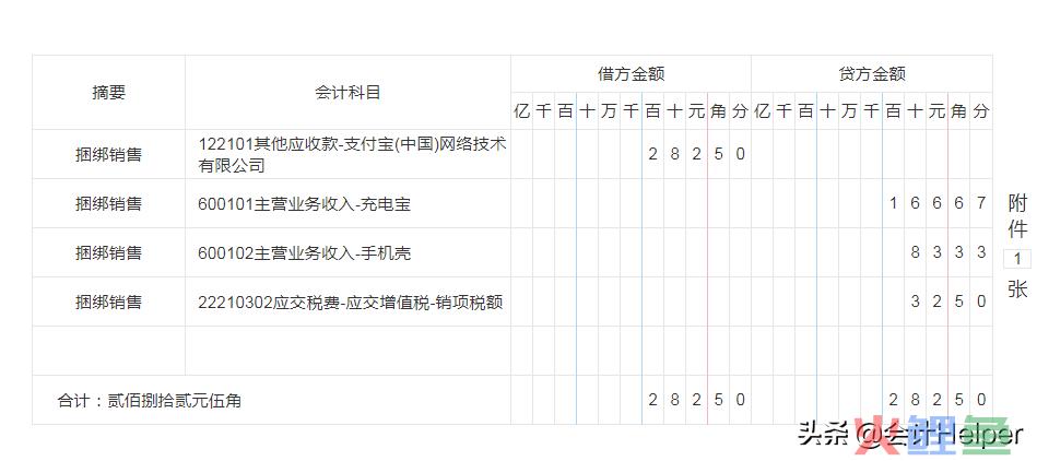 电商账务怎么做？101笔电商会计真账处理，真是拯救了我，实用(跨境电商 账务)