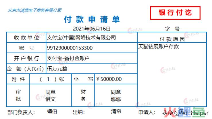 电商账务怎么做？101笔电商会计真账处理，真是拯救了我，实用(跨境电商 账务)