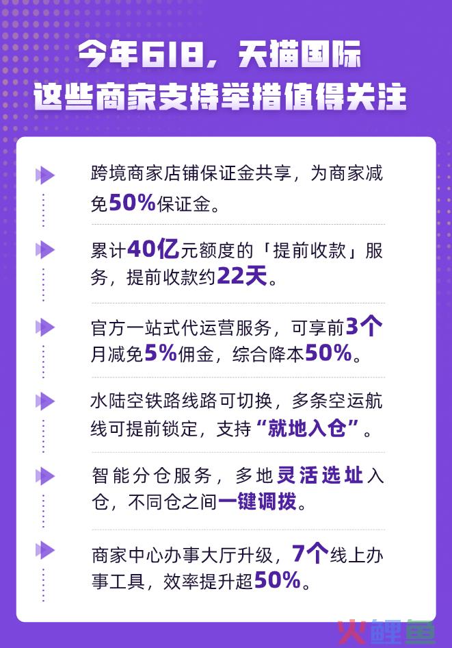 跨境进口商家如何备战618？天猫国际推出系列商家支持举措(天猫国际跨境电商)