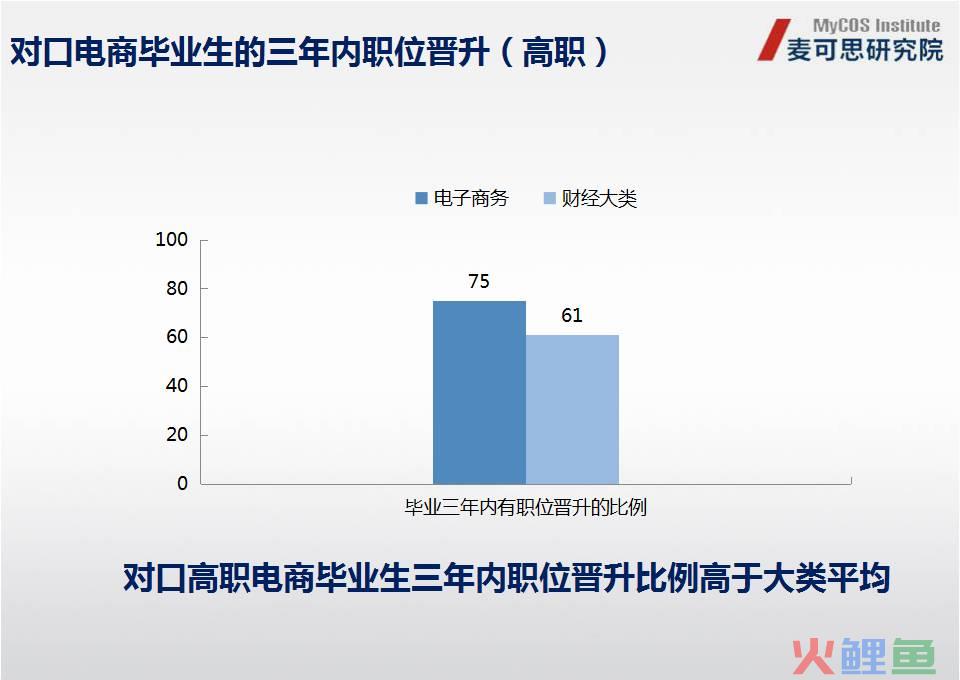 【图说】全国（宁波）跨境电子商务人才培养行业对话会在宁波召开(宁波跨境电子商务园)