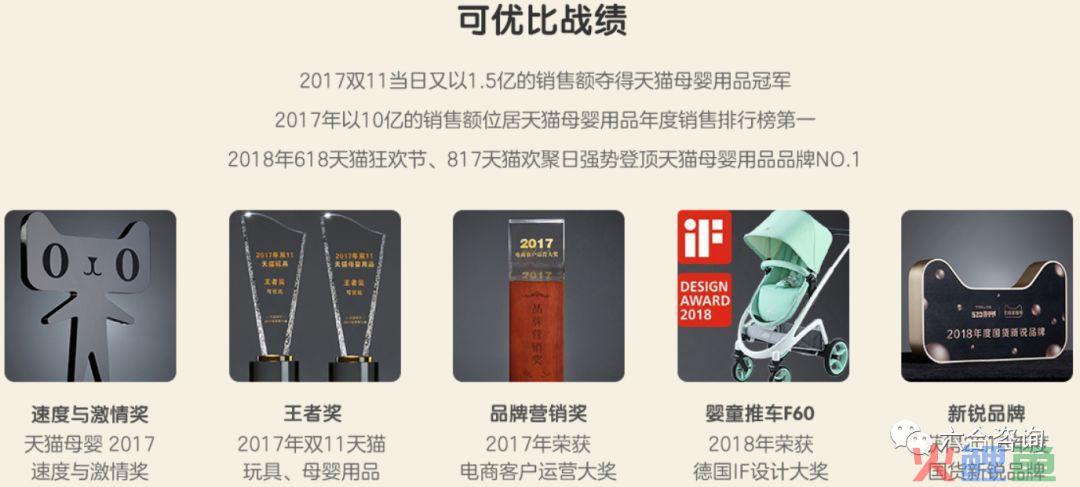 可优比：国内知名全品类母婴用品品牌，瞄准新时代年轻父母(跨境母婴用品)