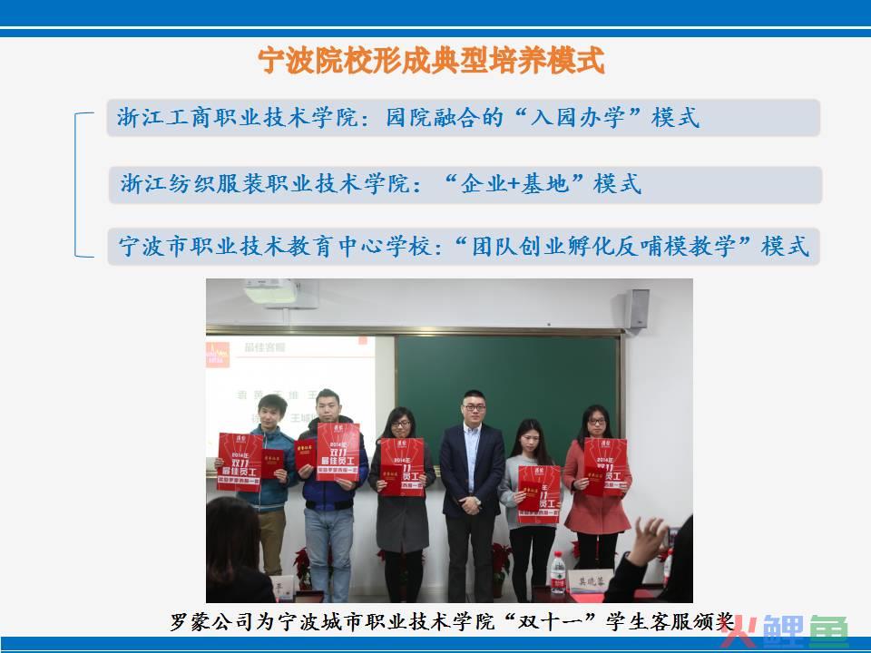 【图说】全国（宁波）跨境电子商务人才培养行业对话会在宁波召开(宁波跨境电子商务园)