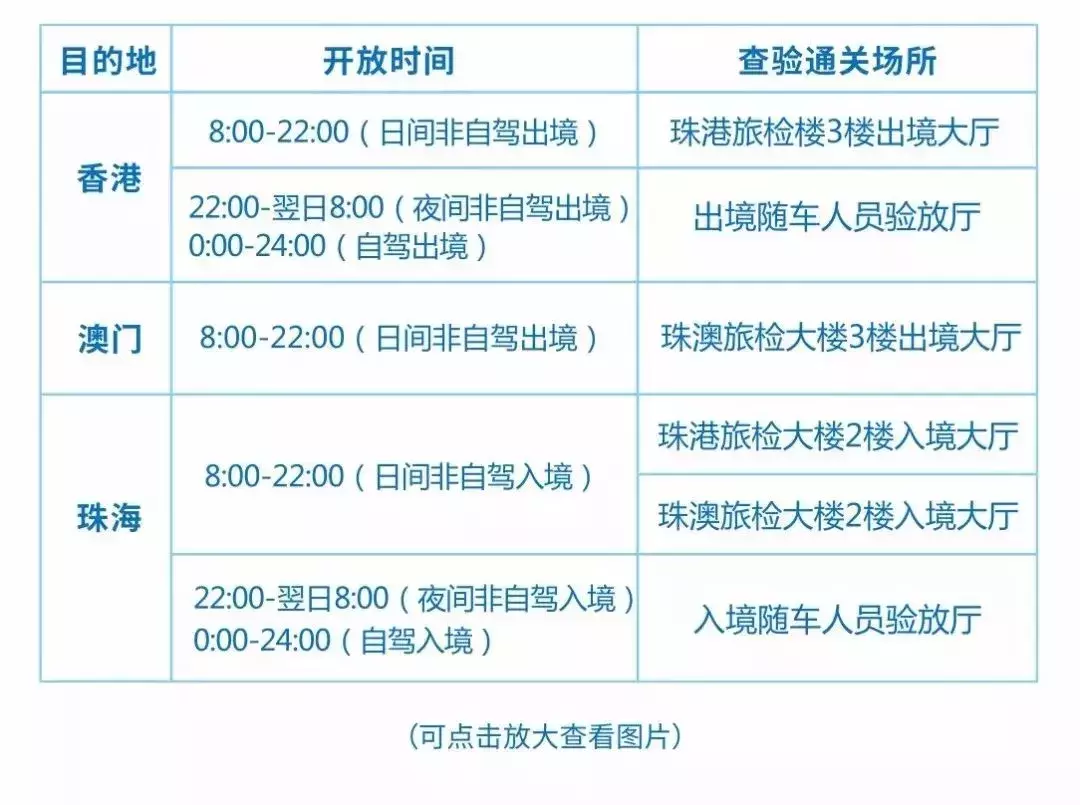 港珠澳大桥穿梭巴士票价确定，珠海到香港最低只要29元！最详通关攻略来了！(跨境巴士 香港)