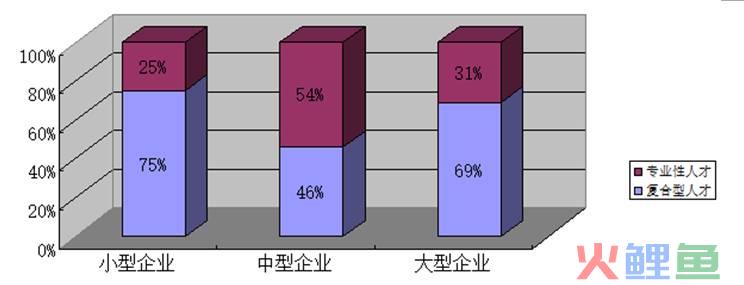 【图说】全国（宁波）跨境电子商务人才培养行业对话会在宁波召开(宁波跨境电子商务园)