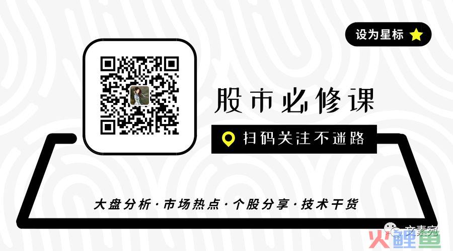 刚刚：跨境电商突发利好，股龙头股名单，散户藏好！(跨境电商龙头股有哪些)