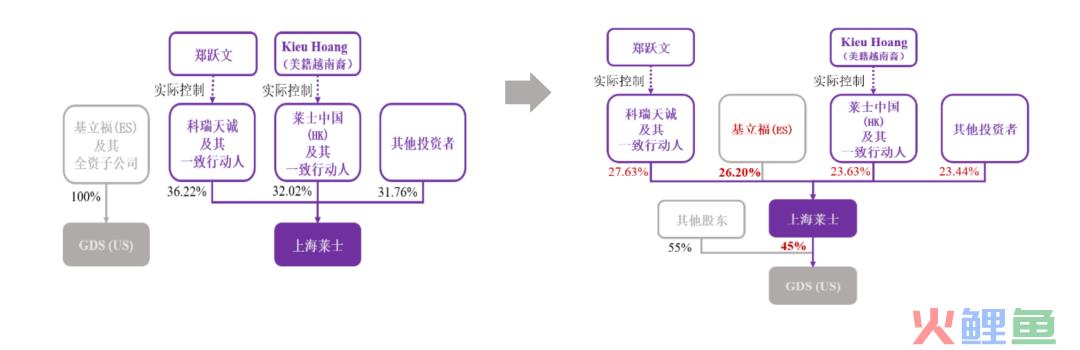 从案例看上市公司跨境换股并购的可行性 | 威科先行(跨境并购失败案例)