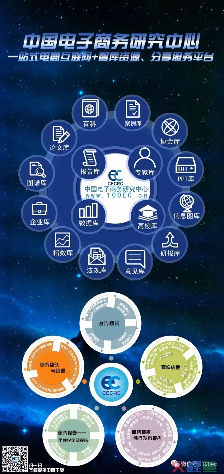 曝光台|号称权威的奢侈品电商平台“魅力惠” 售后问题却频频发生？(跨境电商 奢侈品)