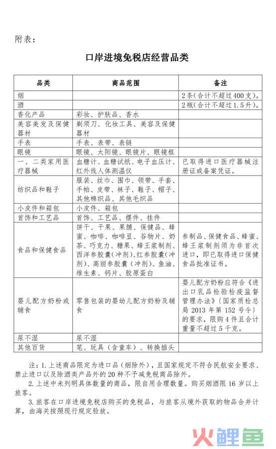 跨境电商零售实行新税制，随身行李免税政策不变(跨境电商 税制)