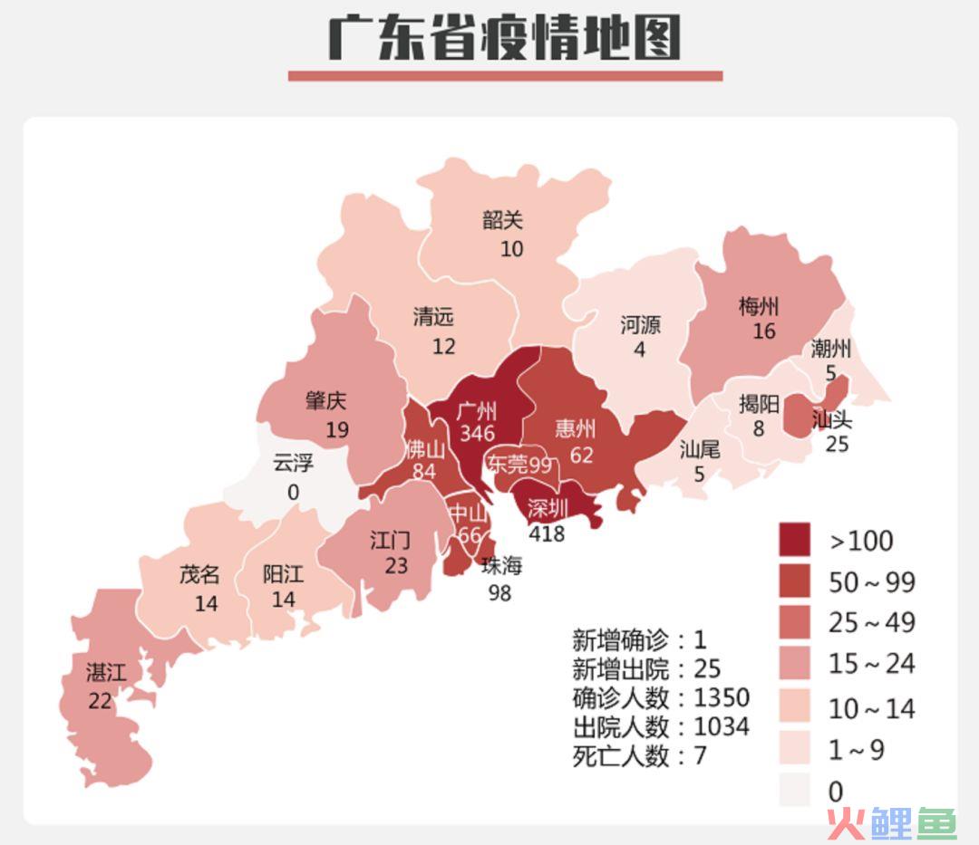 注意！从3月起，香港机场往内地跨境交通全停！(跨境.香港机场)