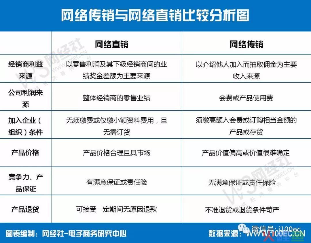 三名柳州籍云集品传销骨干人员被批捕！你被坑过吗？(云集品跨境电商 老板)