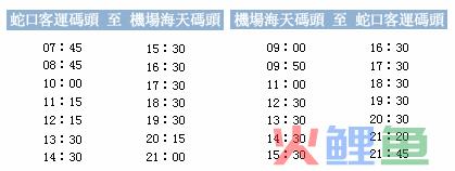 深圳过香港口岸通关全攻略！终于知道怎么去香港更方便了(深圳机场香港跨境专线)