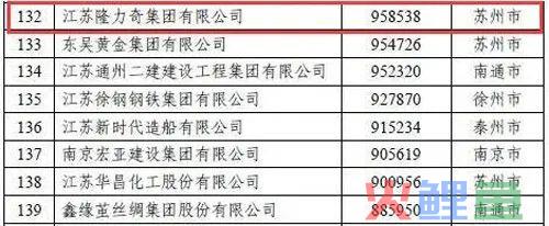 新闻叭叭叭 | 涉案金额高达33亿！特大网络传销案45人获刑(齐鲁跨境购)