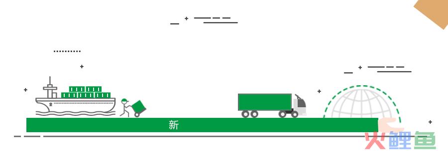 【东荣解答】6种跨境电商出口报关方式该如何选择？(跨境电商结汇方式)