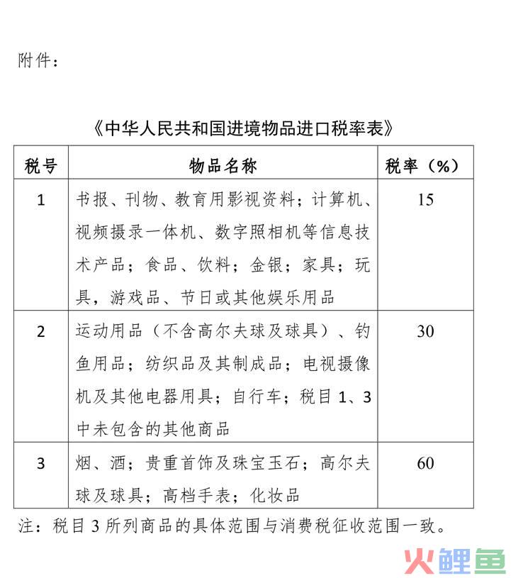 跨境电商零售实行新税制，随身行李免税政策不变(跨境电商 税制)