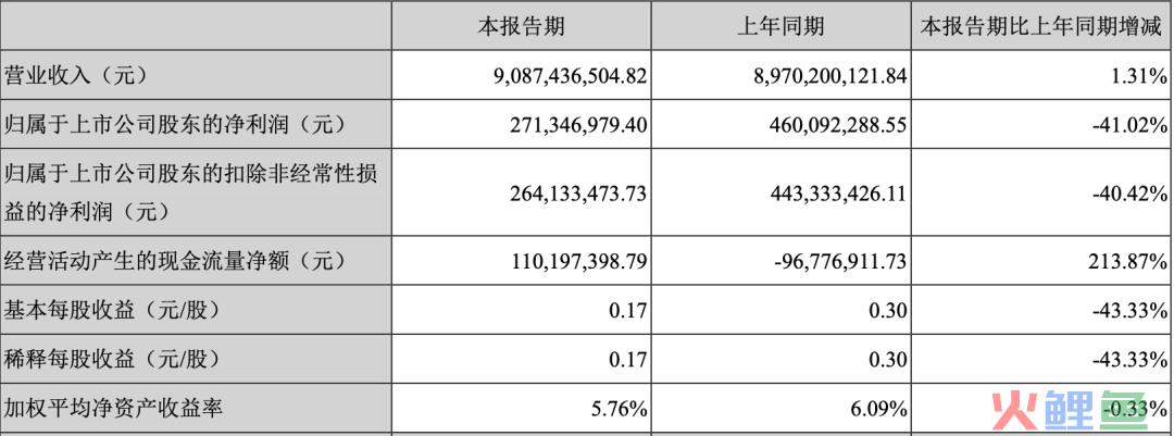 超级重磅！小米要买帕拓逊？管理层并购？超级大卖股权将被出售！(跨境通融资)