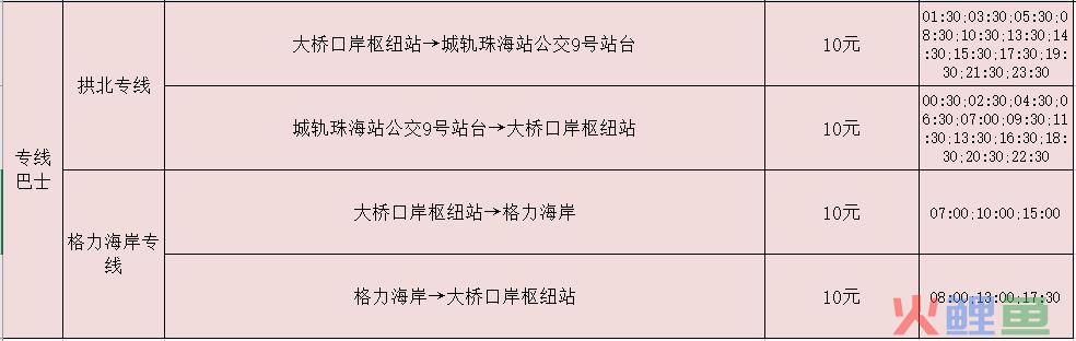 香港机场暂停往内地跨境交通，旅客可24小时从大桥珠海口岸返回内地(24小时跨境巴士)