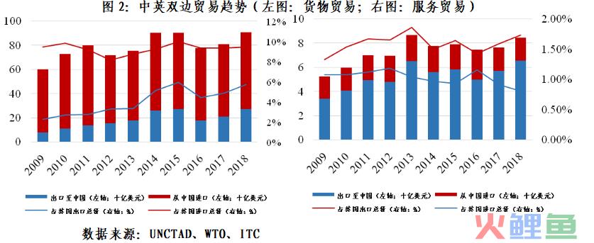 《推动人民币债券担保品在英国市场使用》中文翻译稿(人民币跨境担保)