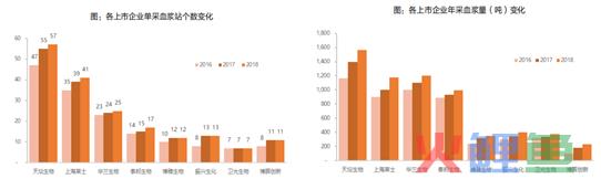 民企第一单跨境换股过会  上海莱士132亿并购案应该怎么看(跨境换股并购)