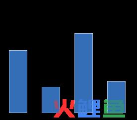 跨境电子商务专业简介(跨境电商实训室简介)