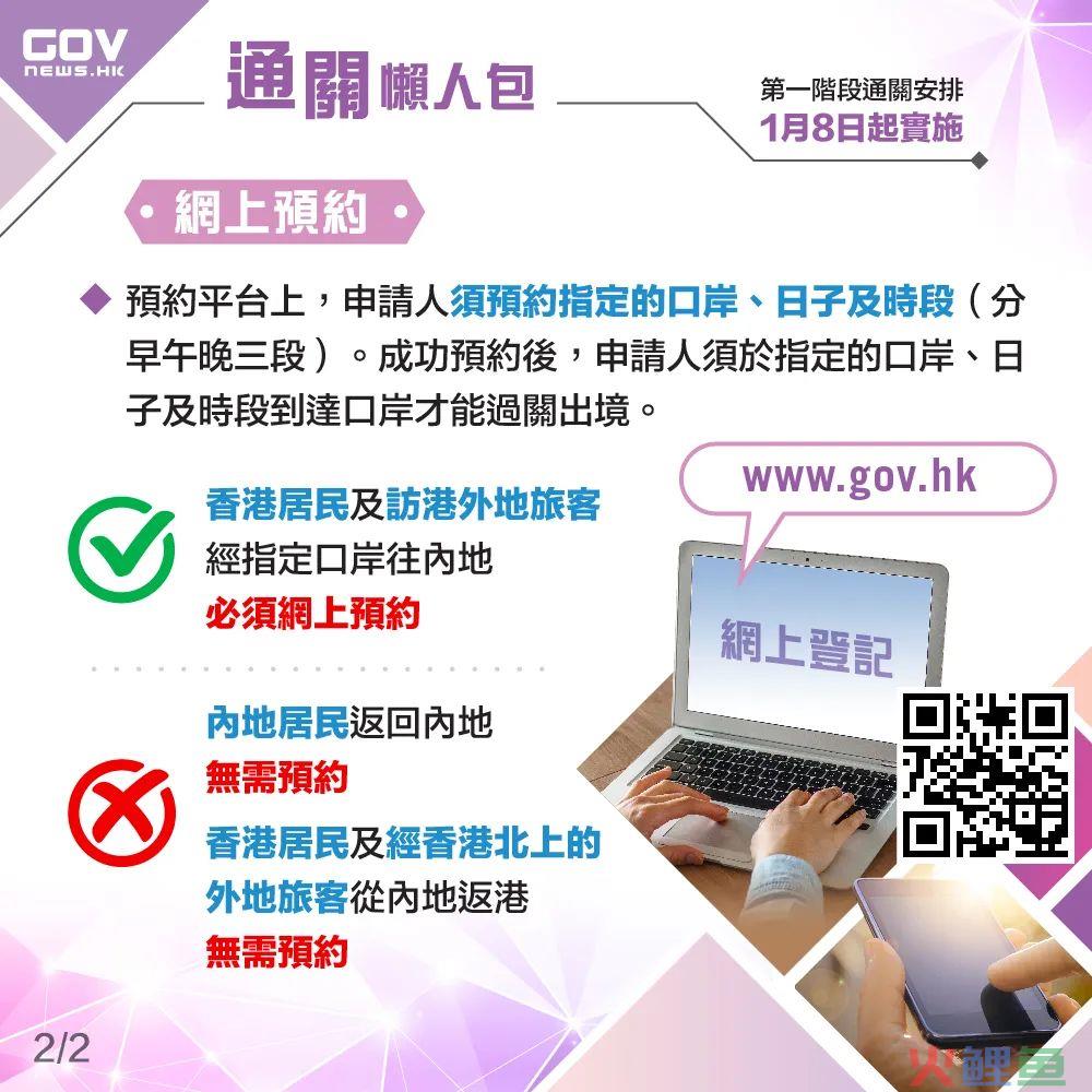 【以此为准】香港内地1月8日通关，来看特区政府权威表述和官方懒人包(跨境电话包括香港)