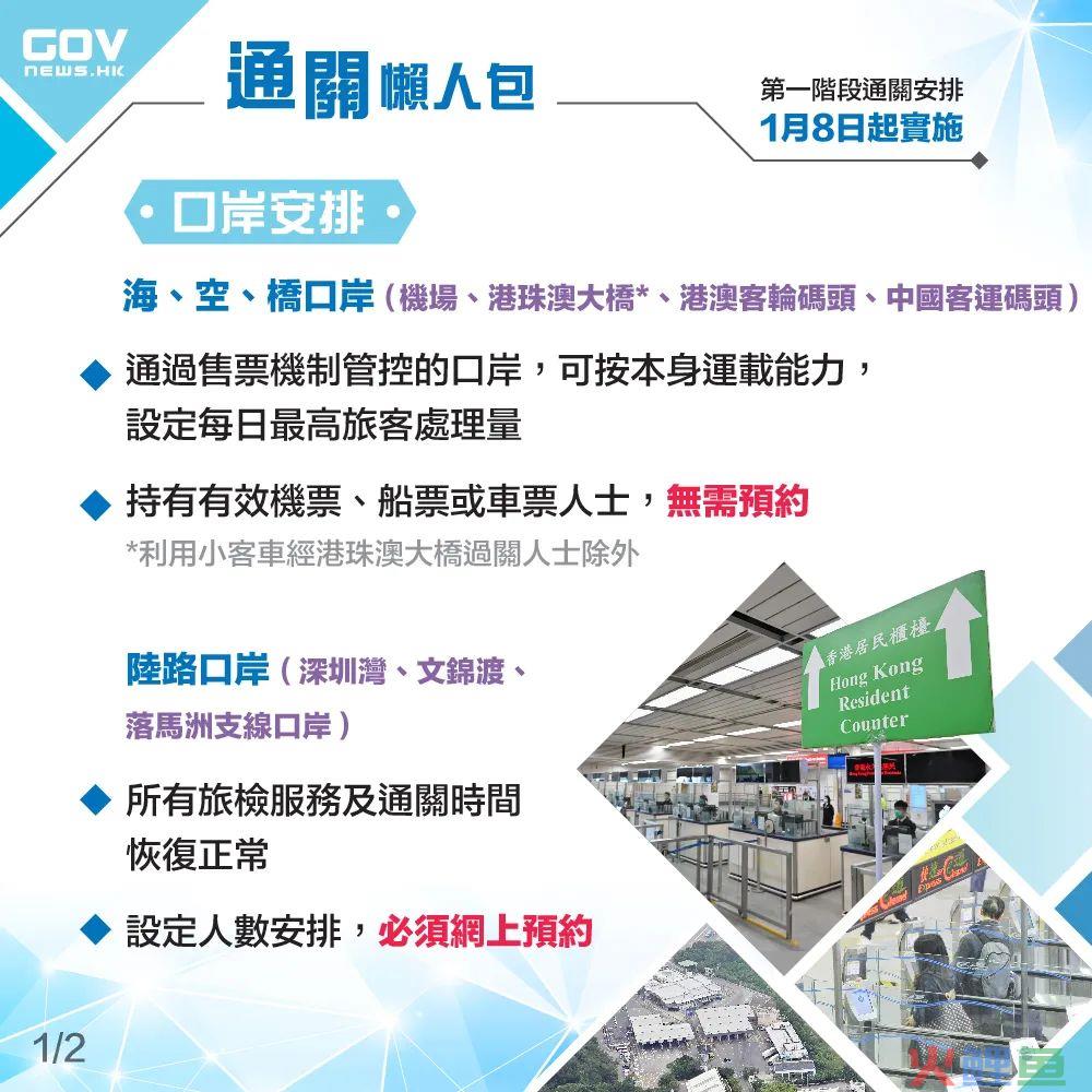 【以此为准】香港内地1月8日通关，来看特区政府权威表述和官方懒人包(跨境电话包括香港)