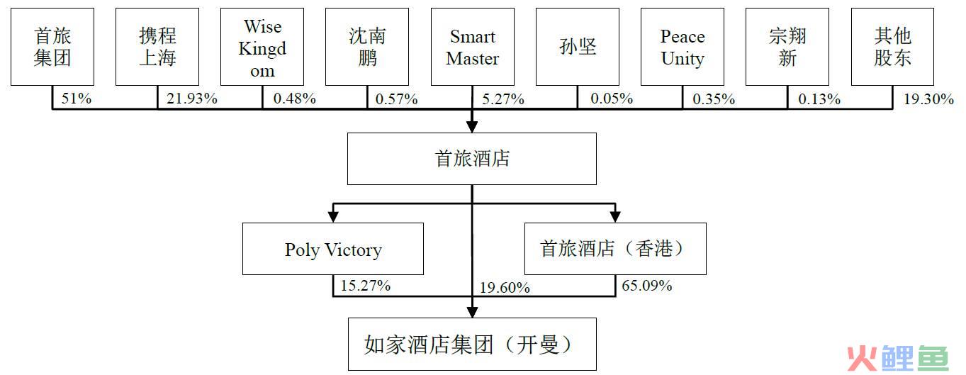 利好——A股上市公司以跨境换股方式进行境外并购获得商务部及证监会审批通过(跨境企业)