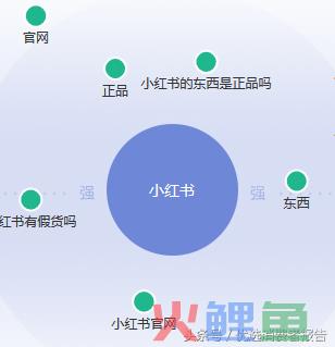 买买买，小红书的客服电话到底是多少？(小红书跨境税是什么)