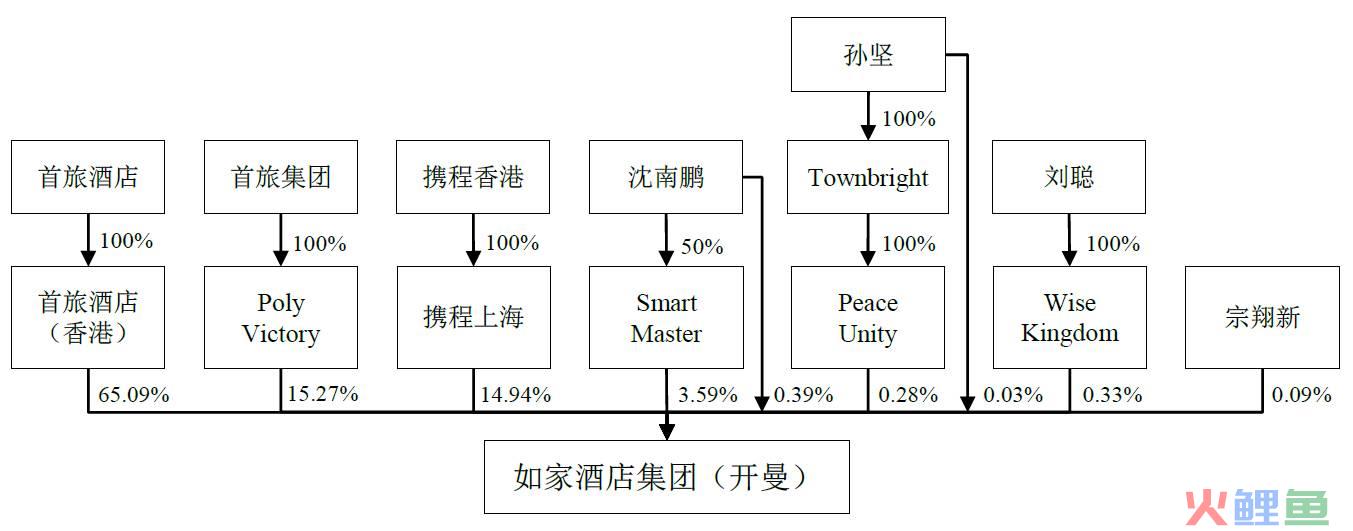 利好——A股上市公司以跨境换股方式进行境外并购获得商务部及证监会审批通过(跨境企业)