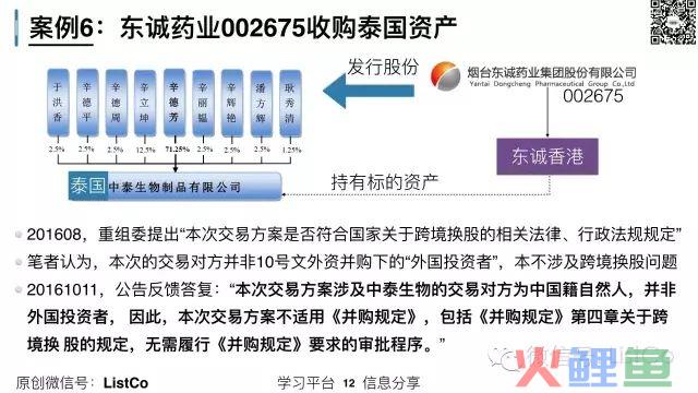 跨境换股并购术（案例及风险）(跨境换股 案例)