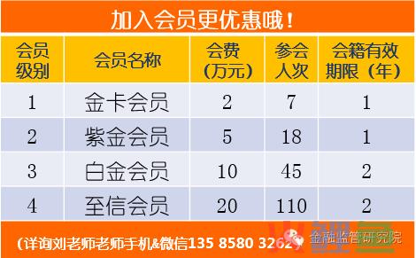 混业资管知识体系构建：私募基金、并购重组、ABS和银行理财(跨境并购 私募)
