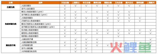 民企第一单跨境换股过会  上海莱士132亿并购案应该怎么看(跨境换股并购)