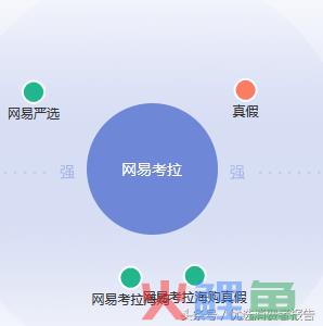 买买买，小红书的客服电话到底是多少？(小红书跨境税是什么)