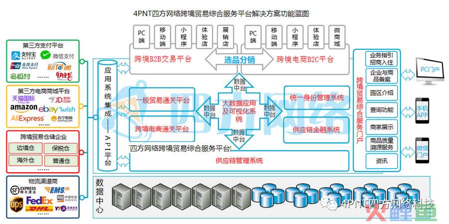 河口跨境电商园区开展跨境电商9710出口业务，中越经贸开辟新渠道(芜湖跨境电商园区)