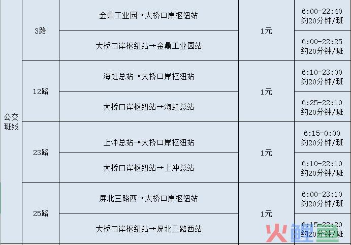 香港机场暂停往内地跨境交通，旅客可24小时从大桥珠海口岸返回内地(24小时跨境巴士)