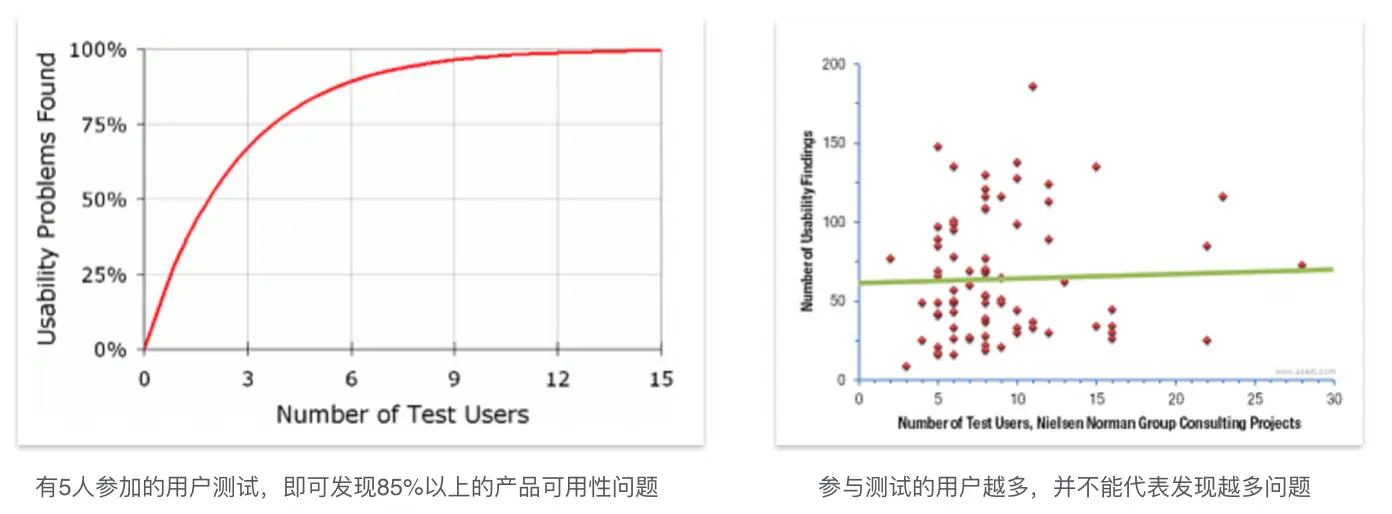 可用性评估 市场调研_手机用lcd显示屏行业行情发展前景趋势调研及市场营_合肥市2018届高三调研性检测地理