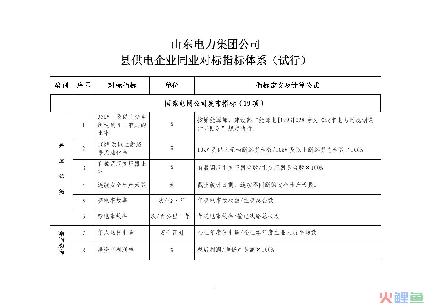 对标管理活动方案，建立计划指标对标体系与规范厂用电计划管理活动方案