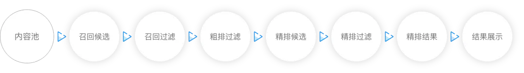 春风化雨，教学相长｜磁力引擎《教育行业投放素材优化手册》