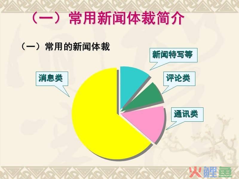 网络品牌策划_企业网络策划_网络策划网络营销方案