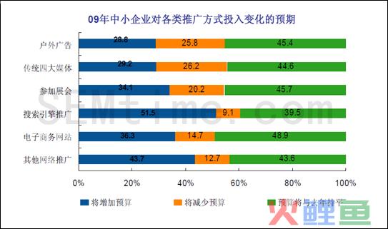 杭州网络策划推广公司_上海网络营销策划公司_sitewww.uxxsn.com 家具营销爆破策划公司