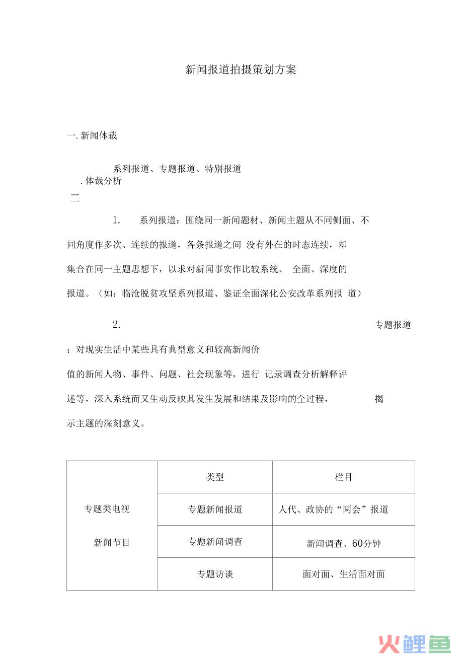 网络品牌策划_网络策划网络营销方案_企业网络策划